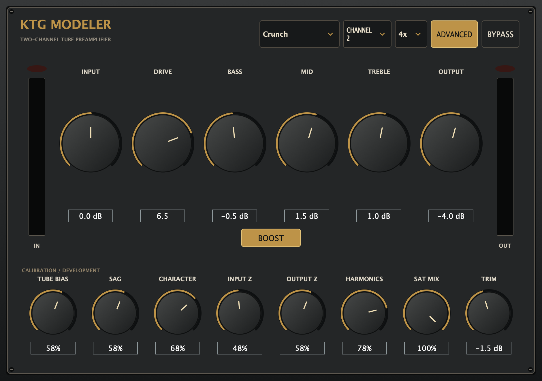 KTG Modeler interface showing the Crunch preset, Channel 2, 4× oversampling, and advanced calibration controls
